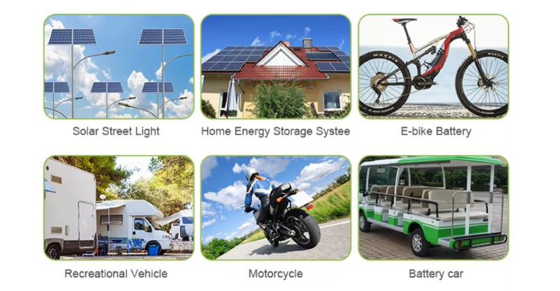 16s solar energy storage lithium battery box Product Applacation