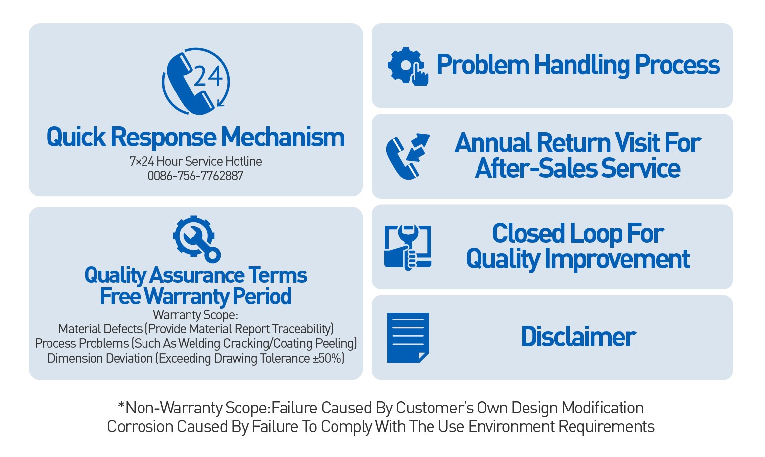 Vertical solar cell pack battery box aftersales service Vertical solar cell pack battery box aftersales service
