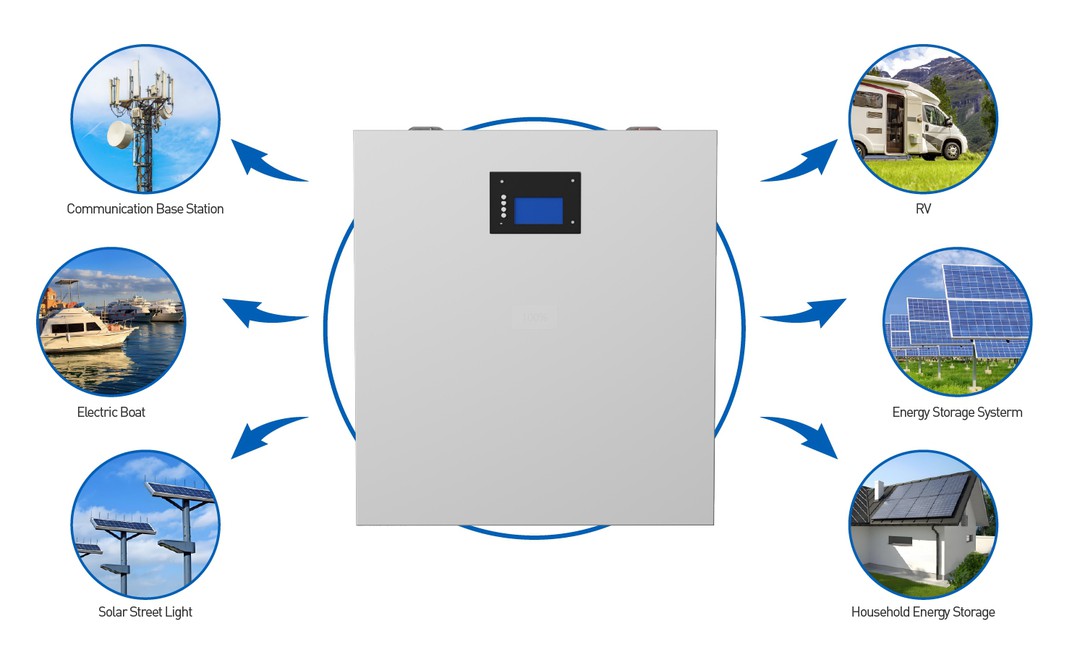 51.2v 15kWh Lifepo4 Battery Box application 51.2v 15kWh Lifepo4 Battery Box application