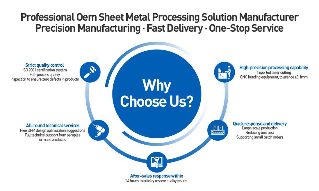 Detachable 24V 48V lithium battery box advantage Detachable 24V 48V lithium battery box advantage